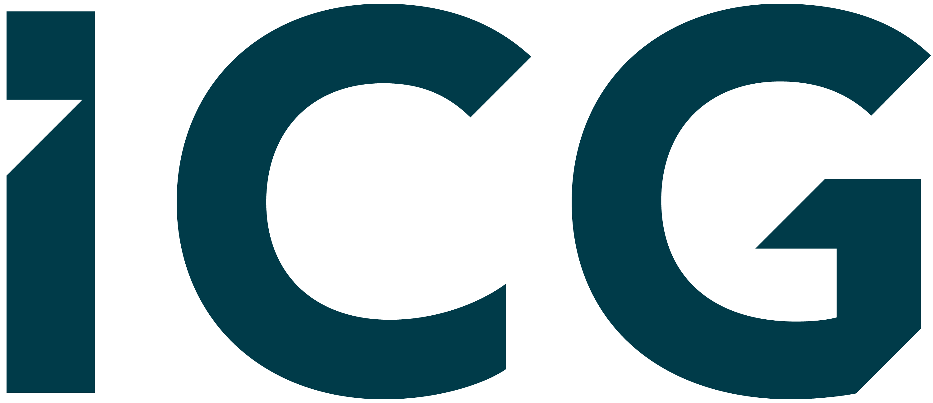 ICG